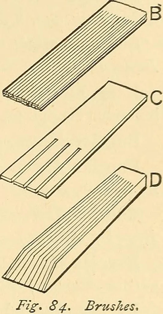 An illustration from A dictionary of electrical words, terms and phrases, 1896, leaf 75