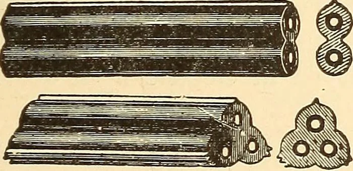 An illustration from A dictionary of electrical words, terms and phrases, 1896, leaf 79