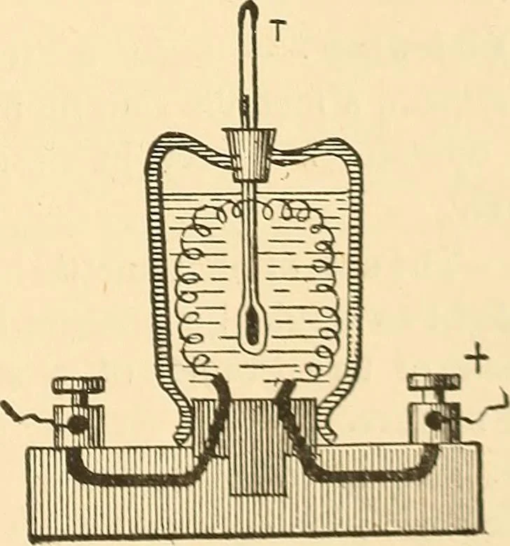 An illustration from A dictionary of electrical words, terms and phrases, 1896, leaf 83