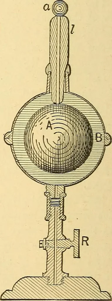 An illustration from A dictionary of electrical words, terms and phrases, 1896, leaf 86
