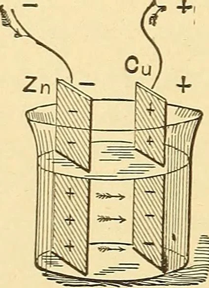 An illustration from A dictionary of electrical words, terms and phrases, 1896, leaf 94