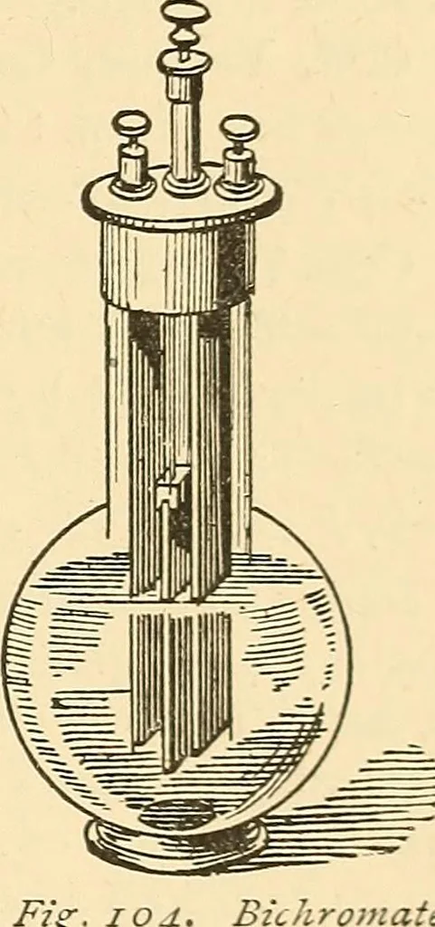 An illustration from A dictionary of electrical words, terms and phrases, 1896, leaf 95