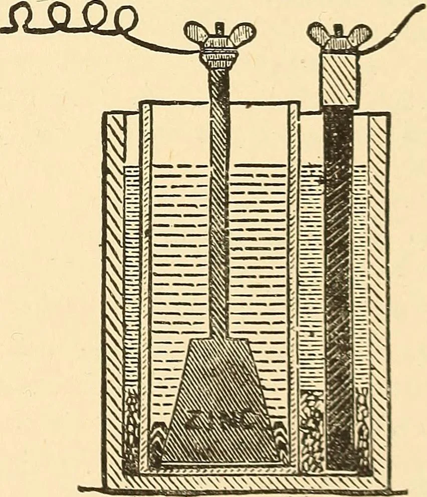 An illustration from A dictionary of electrical words, terms and phrases, 1896, leaf 97