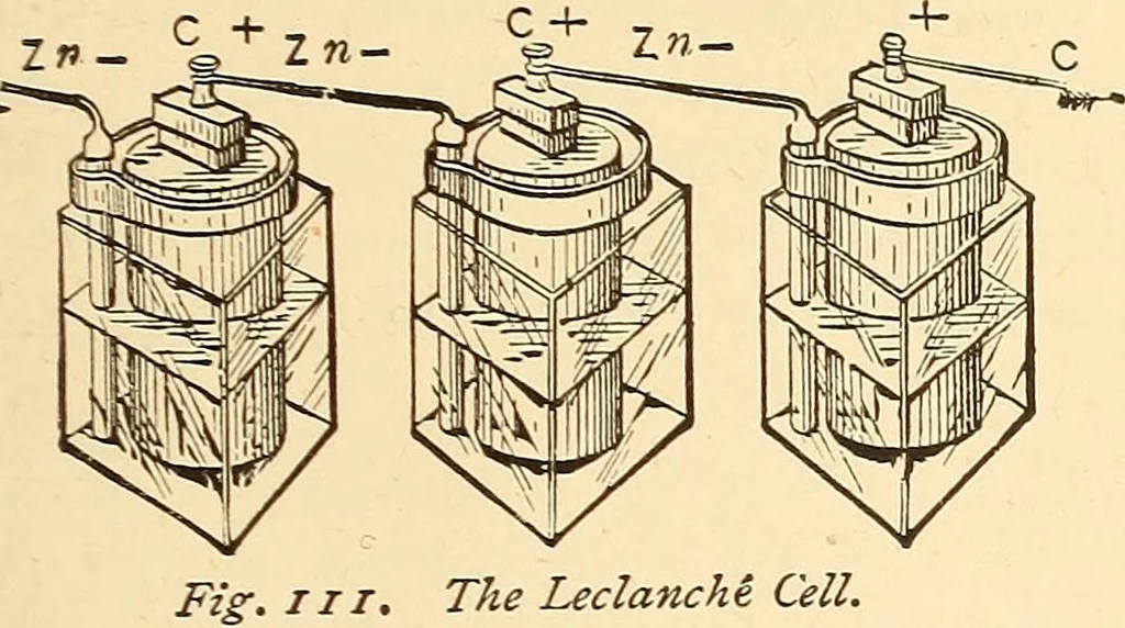 An illustration from A dictionary of electrical words, terms and phrases, 1896, leaf 99