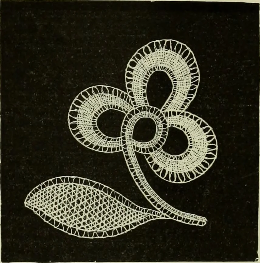 An illustration from The dictionary of needlework : an encyclopaedia of artistic, plain, and fancy needlework dealing fully with the details of all the stitches employed, the method of working, the materials used, the meaning of technical terms, and, where necessary, tracing the origin and history of the various works described, 1882, leaf 107
