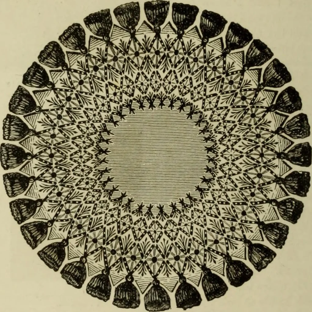 An illustration from The dictionary of needlework : an encyclopaedia of artistic, plain, and fancy needlework dealing fully with the details of all the stitches employed, the method of working, the materials used, the meaning of technical terms, and, where necessary, tracing the origin and history of the various works described, 1882, leaf 108