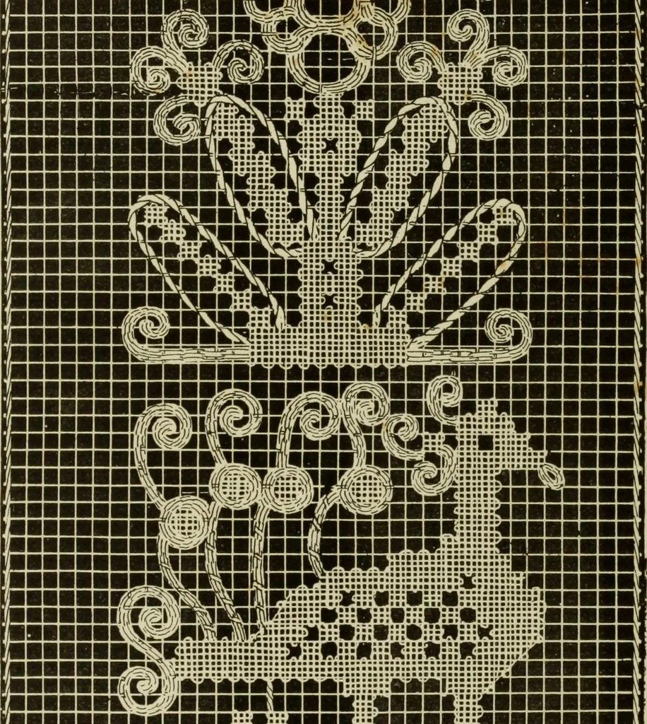 An illustration from The dictionary of needlework : an encyclopaedia of artistic, plain, and fancy needlework dealing fully with the details of all the stitches employed, the method of working, the materials used, the meaning of technical terms, and, where necessary, tracing the origin and history of the various works described, 1882, leaf 110