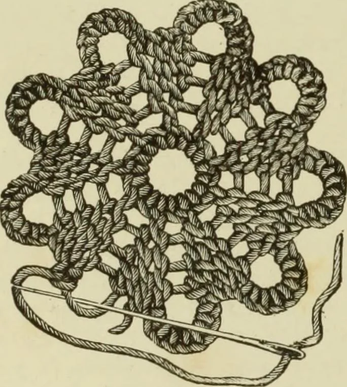 An illustration from The dictionary of needlework : an encyclopaedia of artistic, plain, and fancy needlework dealing fully with the details of all the stitches employed, the method of working, the materials used, the meaning of technical terms, and, where necessary, tracing the origin and history of the various works described, 1882, leaf 116