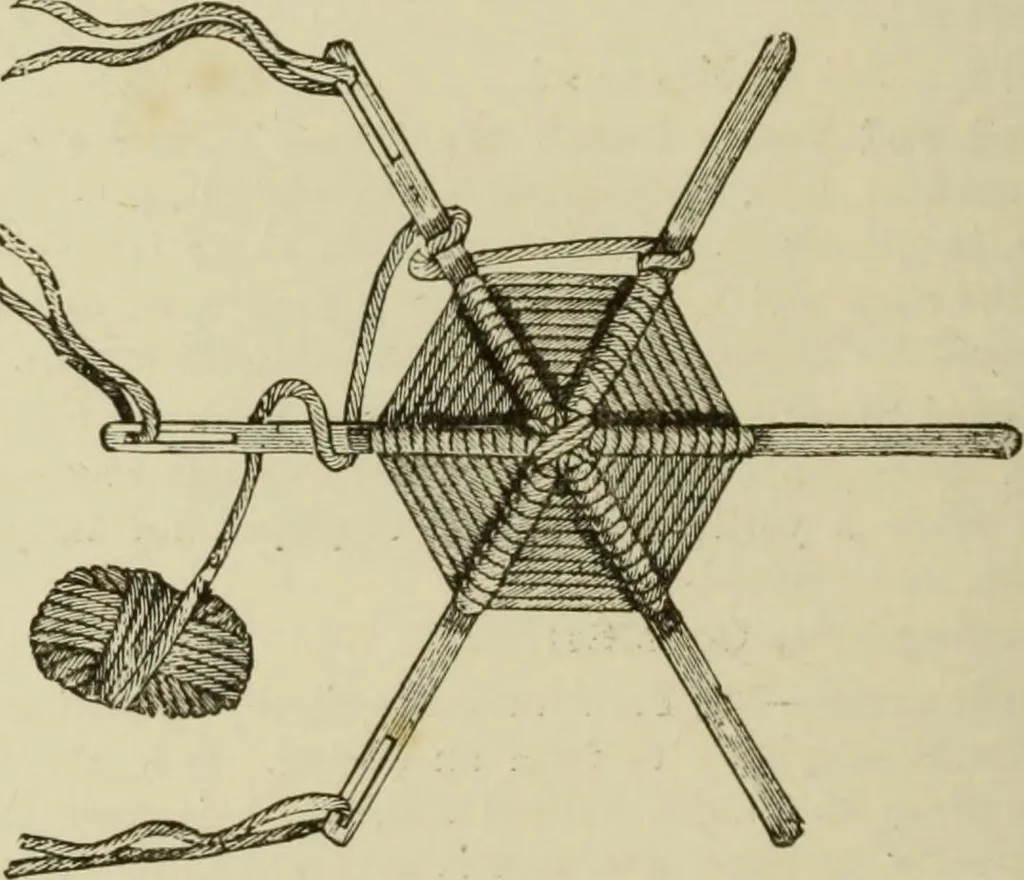 An illustration from The dictionary of needlework : an encyclopaedia of artistic, plain, and fancy needlework dealing fully with the details of all the stitches employed, the method of working, the materials used, the meaning of technical terms, and, where necessary, tracing the origin and history of the various works described, 1882, leaf 116
