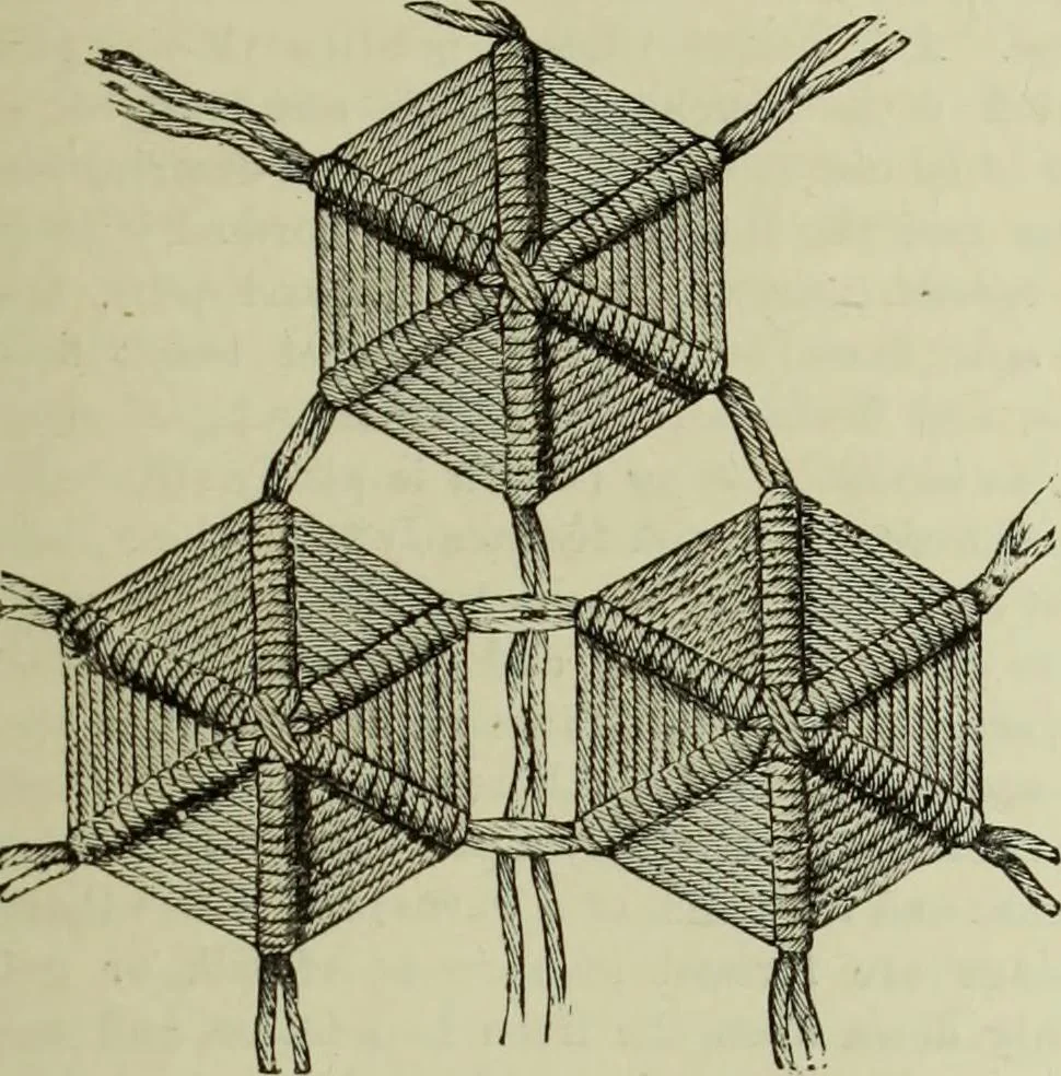 An illustration from The dictionary of needlework : an encyclopaedia of artistic, plain, and fancy needlework dealing fully with the details of all the stitches employed, the method of working, the materials used, the meaning of technical terms, and, where necessary, tracing the origin and history of the various works described, 1882, leaf 117