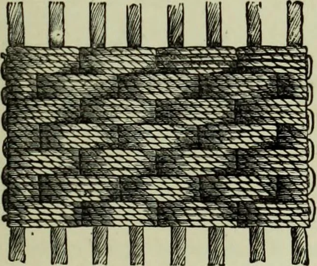 An illustration from The dictionary of needlework : an encyclopaedia of artistic, plain, and fancy needlework dealing fully with the details of all the stitches employed, the method of working, the materials used, the meaning of technical terms, and, where necessary, tracing the origin and history of the various works described, 1882, leaf 119