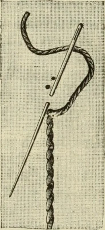 An illustration from The dictionary of needlework : an encyclopaedia of artistic, plain, and fancy needlework dealing fully with the details of all the stitches employed, the method of working, the materials used, the meaning of technical terms, and, where necessary, tracing the origin and history of the various works described, 1882, leaf 124