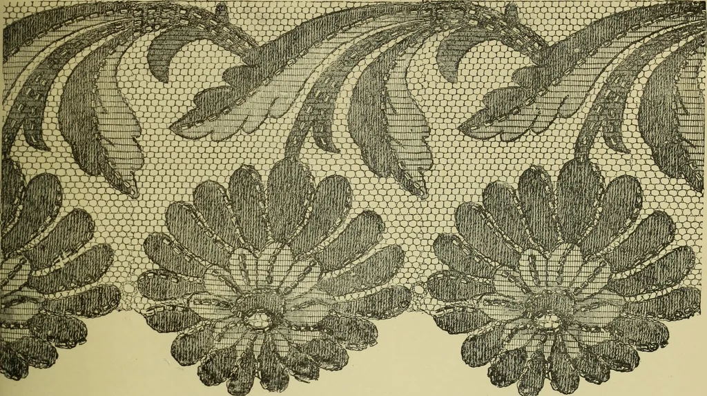 An illustration from The dictionary of needlework : an encyclopaedia of artistic, plain, and fancy needlework dealing fully with the details of all the stitches employed, the method of working, the materials used, the meaning of technical terms, and, where necessary, tracing the origin and history of the various works described, 1882, leaf 127