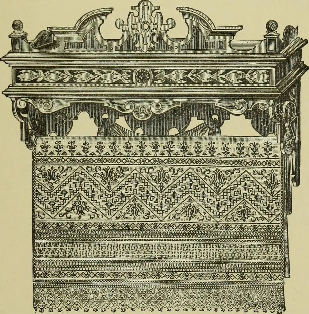 An illustration from The dictionary of needlework : an encyclopaedia of artistic, plain, and fancy needlework dealing fully with the details of all the stitches employed, the method of working, the materials used, the meaning of technical terms, and, where necessary, tracing the origin and history of the various works described, 1882, leaf 127