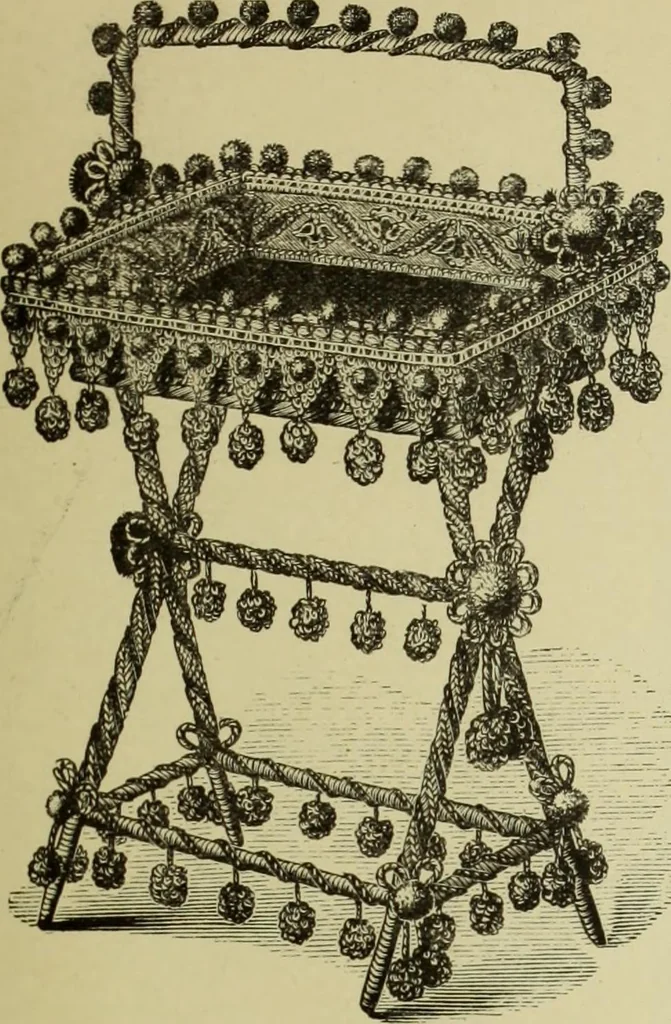 An illustration from The dictionary of needlework : an encyclopaedia of artistic, plain, and fancy needlework dealing fully with the details of all the stitches employed, the method of working, the materials used, the meaning of technical terms, and, where necessary, tracing the origin and history of the various works described, 1882, leaf 129