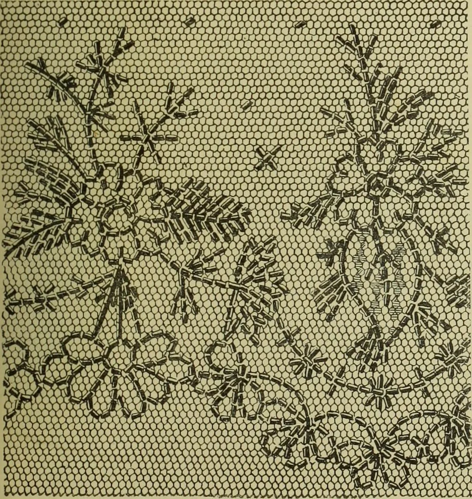 An illustration from The dictionary of needlework : an encyclopaedia of artistic, plain, and fancy needlework dealing fully with the details of all the stitches employed, the method of working, the materials used, the meaning of technical terms, and, where necessary, tracing the origin and history of the various works described, 1882, leaf 131