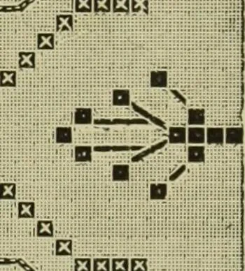 An illustration from The dictionary of needlework : an encyclopaedia of artistic, plain, and fancy needlework dealing fully with the details of all the stitches employed, the method of working, the materials used, the meaning of technical terms, and, where necessary, tracing the origin and history of the various works described, 1882, leaf 133