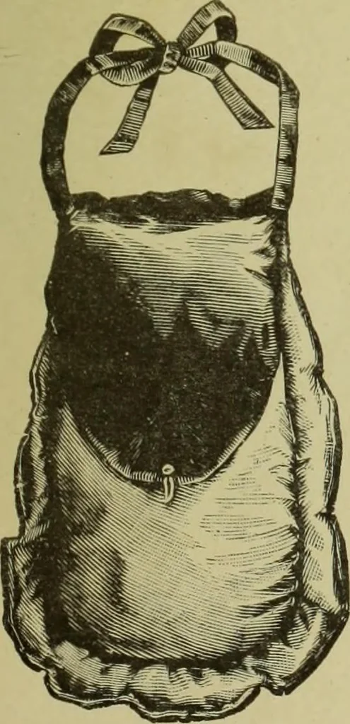 An illustration from The dictionary of needlework : an encyclopaedia of artistic, plain, and fancy needlework dealing fully with the details of all the stitches employed, the method of working, the materials used, the meaning of technical terms, and, where necessary, tracing the origin and history of the various works described, 1882, leaf 139