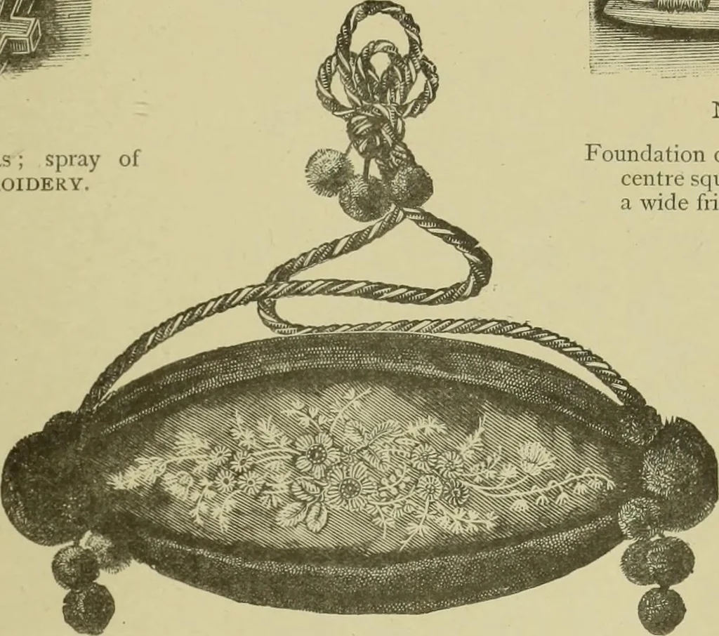 An illustration from The dictionary of needlework : an encyclopaedia of artistic, plain, and fancy needlework dealing fully with the details of all the stitches employed, the method of working, the materials used, the meaning of technical terms, and, where necessary, tracing the origin and history of the various works described, 1882, leaf 147