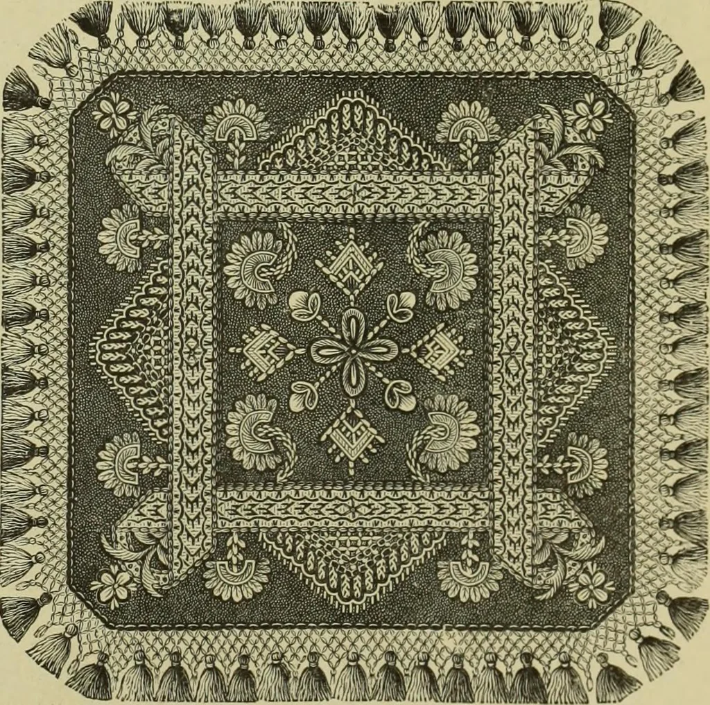 An illustration from The dictionary of needlework : an encyclopaedia of artistic, plain, and fancy needlework dealing fully with the details of all the stitches employed, the method of working, the materials used, the meaning of technical terms, and, where necessary, tracing the origin and history of the various works described, 1882, leaf 149
