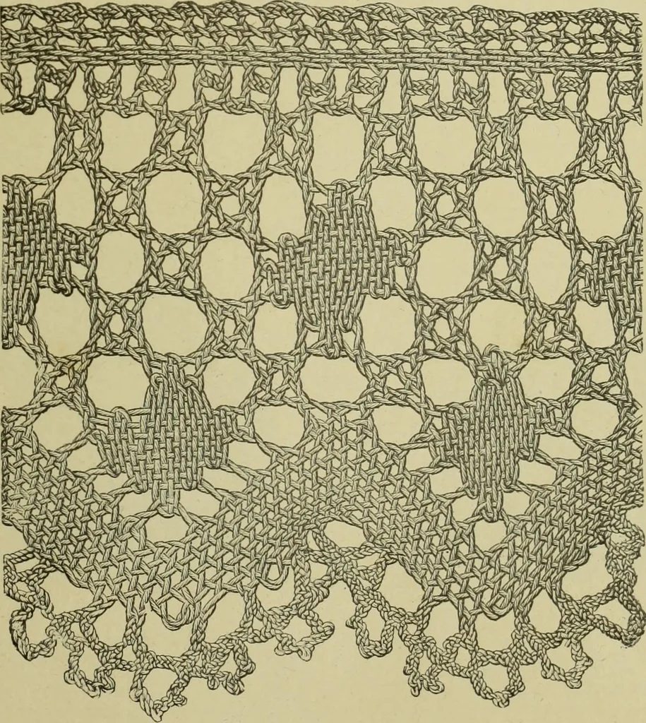 An illustration from The dictionary of needlework : an encyclopaedia of artistic, plain, and fancy needlework dealing fully with the details of all the stitches employed, the method of working, the materials used, the meaning of technical terms, and, where necessary, tracing the origin and history of the various works described, 1882, leaf 153
