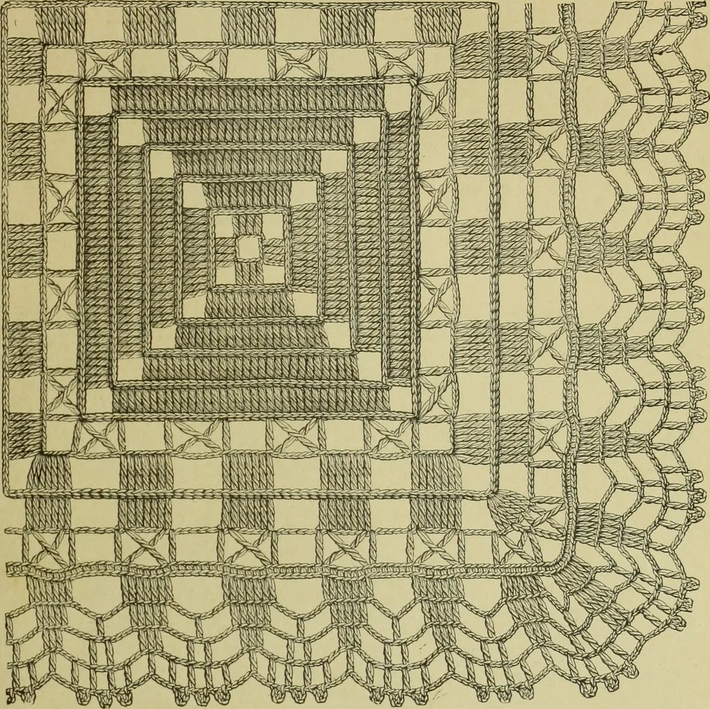 An illustration from The dictionary of needlework : an encyclopaedia of artistic, plain, and fancy needlework dealing fully with the details of all the stitches employed, the method of working, the materials used, the meaning of technical terms, and, where necessary, tracing the origin and history of the various works described, 1882, leaf 155