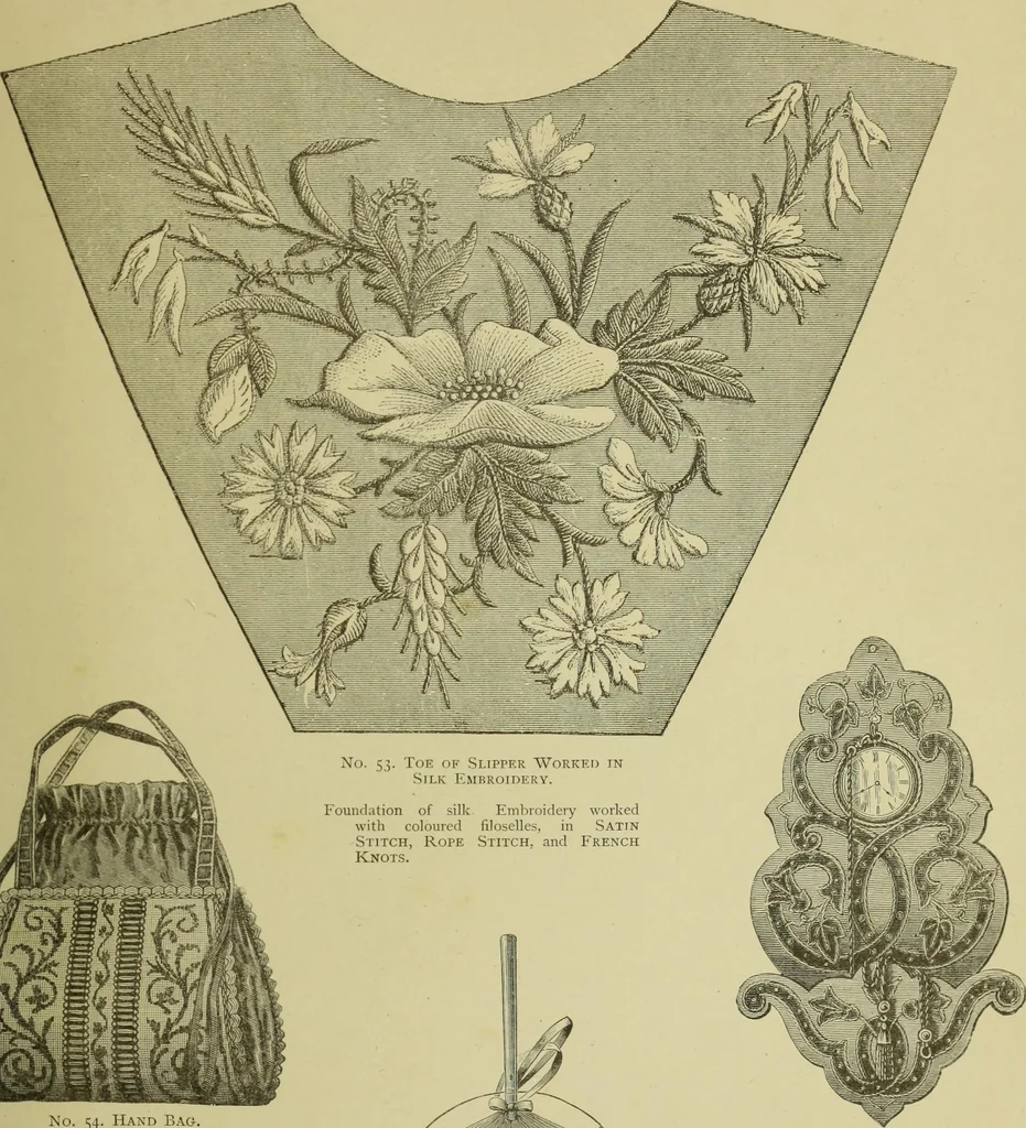 An illustration from The dictionary of needlework : an encyclopaedia of artistic, plain, and fancy needlework dealing fully with the details of all the stitches employed, the method of working, the materials used, the meaning of technical terms, and, where necessary, tracing the origin and history of the various works described, 1882, leaf 159