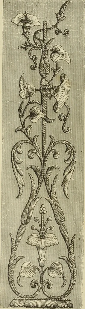 An illustration from The dictionary of needlework : an encyclopaedia of artistic, plain, and fancy needlework dealing fully with the details of all the stitches employed, the method of working, the materials used, the meaning of technical terms, and, where necessary, tracing the origin and history of the various works described, 1882, leaf 16