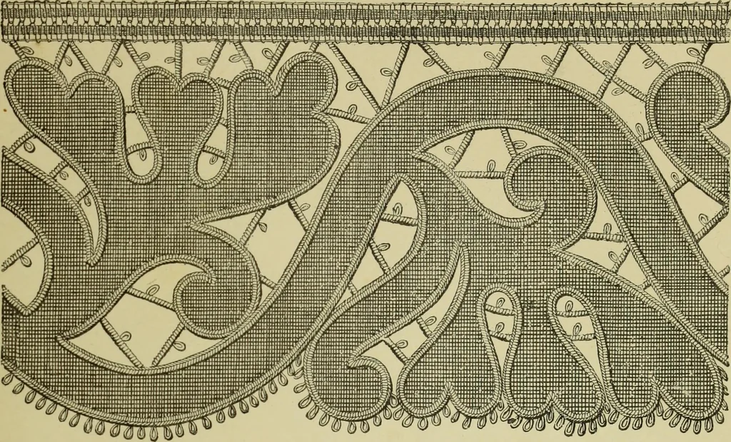 An illustration from The dictionary of needlework : an encyclopaedia of artistic, plain, and fancy needlework dealing fully with the details of all the stitches employed, the method of working, the materials used, the meaning of technical terms, and, where necessary, tracing the origin and history of the various works described, 1882, leaf 161
