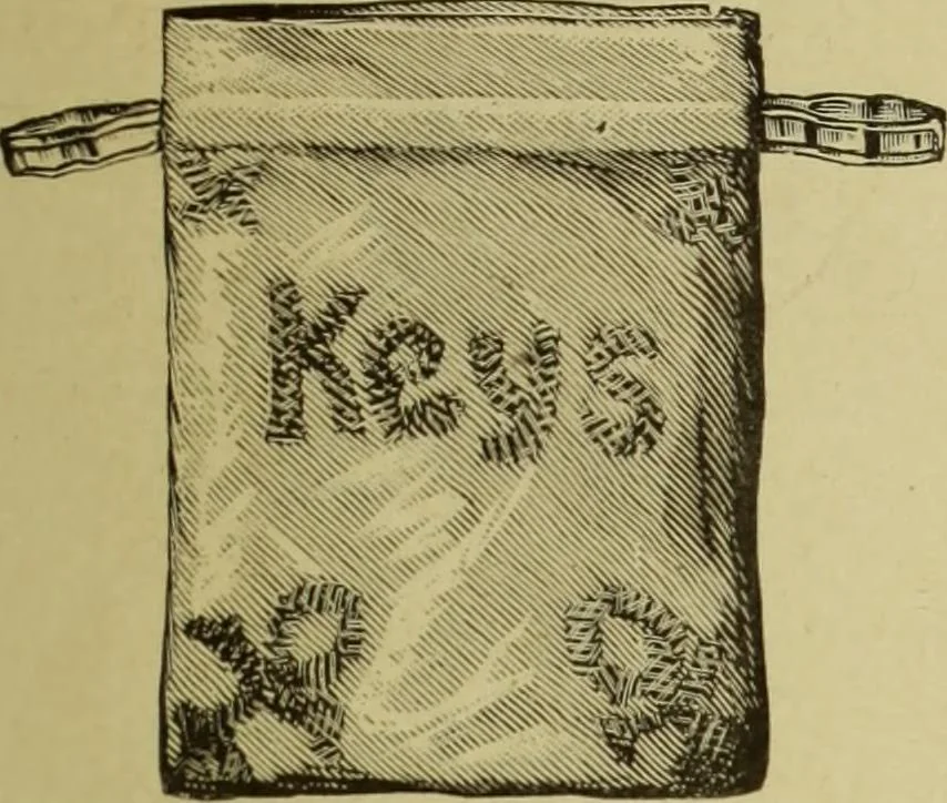 An illustration from The dictionary of needlework : an encyclopaedia of artistic, plain, and fancy needlework dealing fully with the details of all the stitches employed, the method of working, the materials used, the meaning of technical terms, and, where necessary, tracing the origin and history of the various works described, 1882, leaf 165