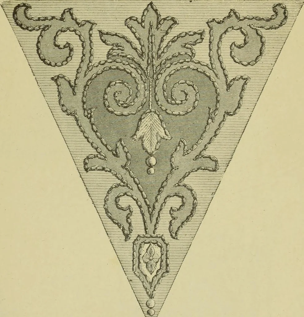 An illustration from The dictionary of needlework : an encyclopaedia of artistic, plain, and fancy needlework dealing fully with the details of all the stitches employed, the method of working, the materials used, the meaning of technical terms, and, where necessary, tracing the origin and history of the various works described, 1882, leaf 167
