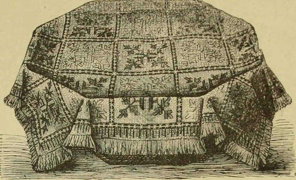 An illustration from The dictionary of needlework : an encyclopaedia of artistic, plain, and fancy needlework dealing fully with the details of all the stitches employed, the method of working, the materials used, the meaning of technical terms, and, where necessary, tracing the origin and history of the various works described, 1882, leaf 169