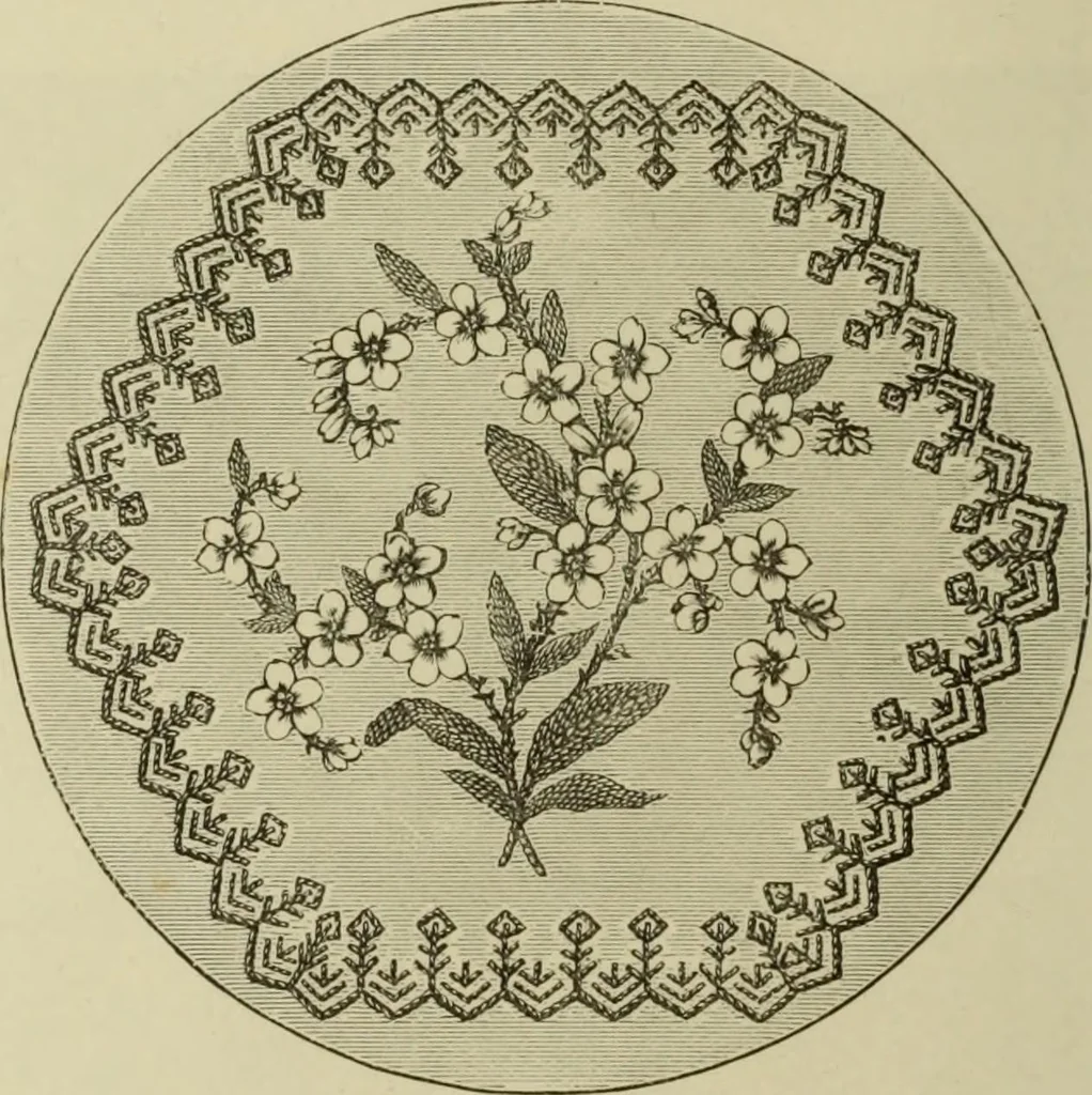 An illustration from The dictionary of needlework : an encyclopaedia of artistic, plain, and fancy needlework dealing fully with the details of all the stitches employed, the method of working, the materials used, the meaning of technical terms, and, where necessary, tracing the origin and history of the various works described, 1882, leaf 28