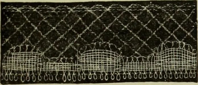 An illustration from The dictionary of needlework : an encyclopaedia of artistic, plain, and fancy needlework dealing fully with the details of all the stitches employed, the method of working, the materials used, the meaning of technical terms, and, where necessary, tracing the origin and history of the various works described, 1882, leaf 31