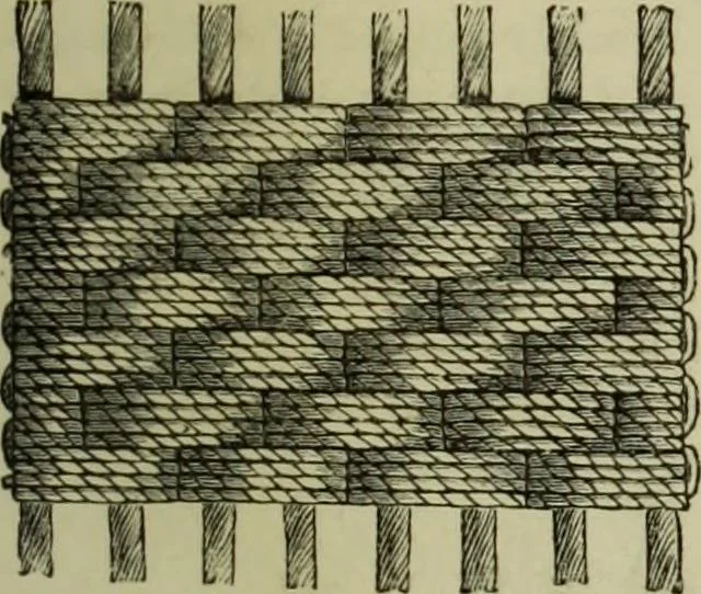 An illustration from The dictionary of needlework : an encyclopaedia of artistic, plain, and fancy needlework dealing fully with the details of all the stitches employed, the method of working, the materials used, the meaning of technical terms, and, where necessary, tracing the origin and history of the various works described, 1882, leaf 37