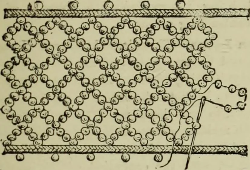 An illustration from The dictionary of needlework : an encyclopaedia of artistic, plain, and fancy needlework dealing fully with the details of all the stitches employed, the method of working, the materials used, the meaning of technical terms, and, where necessary, tracing the origin and history of the various works described, 1882, leaf 41