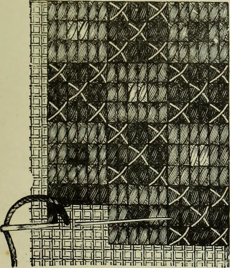 An illustration from The dictionary of needlework : an encyclopaedia of artistic, plain, and fancy needlework dealing fully with the details of all the stitches employed, the method of working, the materials used, the meaning of technical terms, and, where necessary, tracing the origin and history of the various works described, 1882, leaf 47