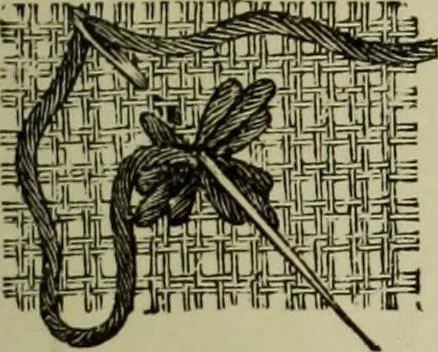 An illustration from The dictionary of needlework : an encyclopaedia of artistic, plain, and fancy needlework dealing fully with the details of all the stitches employed, the method of working, the materials used, the meaning of technical terms, and, where necessary, tracing the origin and history of the various works described, 1882, leaf 49