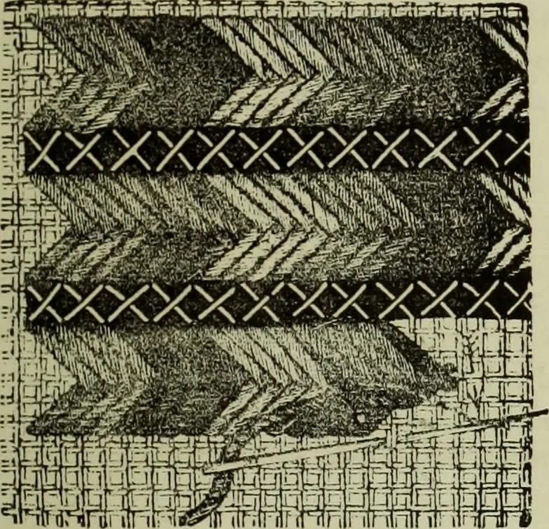 An illustration from The dictionary of needlework : an encyclopaedia of artistic, plain, and fancy needlework dealing fully with the details of all the stitches employed, the method of working, the materials used, the meaning of technical terms, and, where necessary, tracing the origin and history of the various works described, 1882, leaf 49