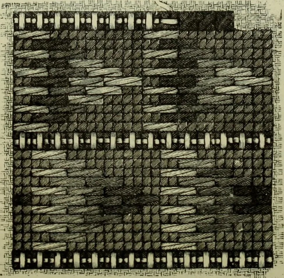 An illustration from The dictionary of needlework : an encyclopaedia of artistic, plain, and fancy needlework dealing fully with the details of all the stitches employed, the method of working, the materials used, the meaning of technical terms, and, where necessary, tracing the origin and history of the various works described, 1882, leaf 51