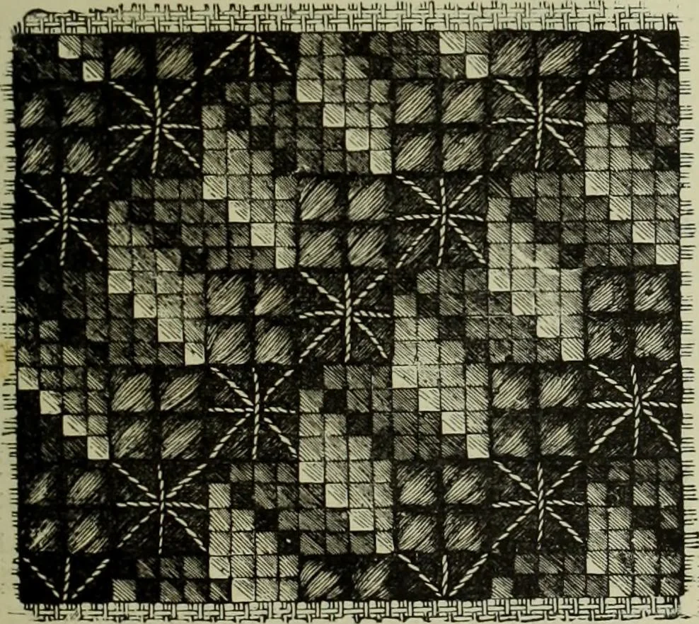 An illustration from The dictionary of needlework : an encyclopaedia of artistic, plain, and fancy needlework dealing fully with the details of all the stitches employed, the method of working, the materials used, the meaning of technical terms, and, where necessary, tracing the origin and history of the various works described, 1882, leaf 51