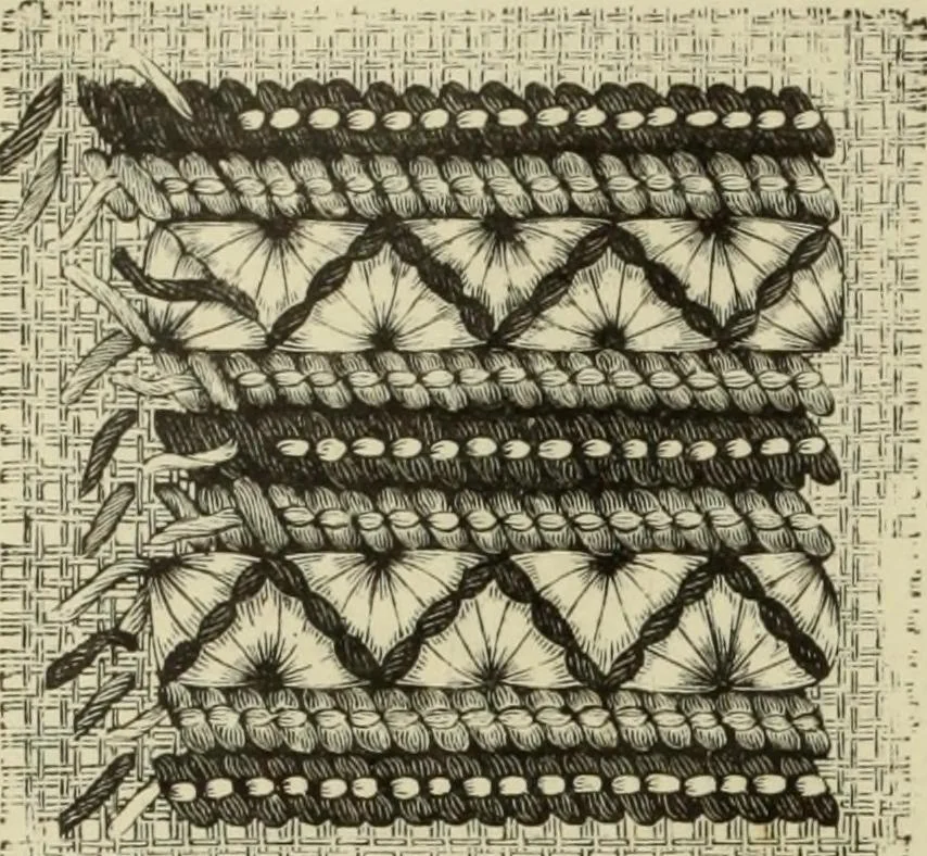 An illustration from The dictionary of needlework : an encyclopaedia of artistic, plain, and fancy needlework dealing fully with the details of all the stitches employed, the method of working, the materials used, the meaning of technical terms, and, where necessary, tracing the origin and history of the various works described, 1882, leaf 52