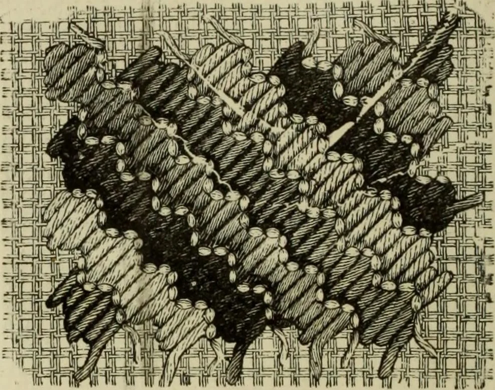 An illustration from The dictionary of needlework : an encyclopaedia of artistic, plain, and fancy needlework dealing fully with the details of all the stitches employed, the method of working, the materials used, the meaning of technical terms, and, where necessary, tracing the origin and history of the various works described, 1882, leaf 52