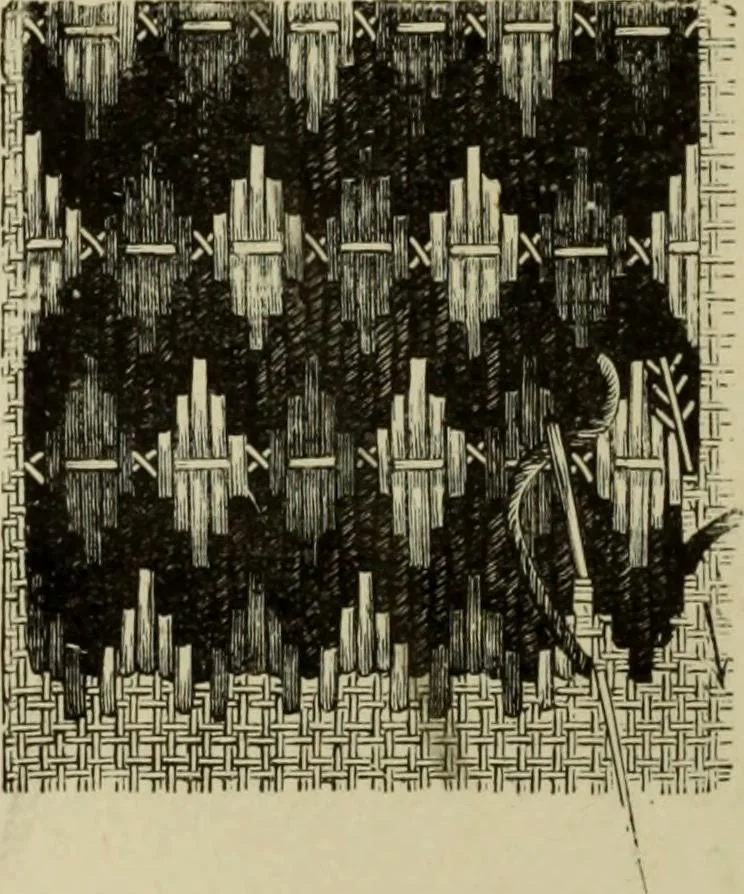 An illustration from The dictionary of needlework : an encyclopaedia of artistic, plain, and fancy needlework dealing fully with the details of all the stitches employed, the method of working, the materials used, the meaning of technical terms, and, where necessary, tracing the origin and history of the various works described, 1882, leaf 52