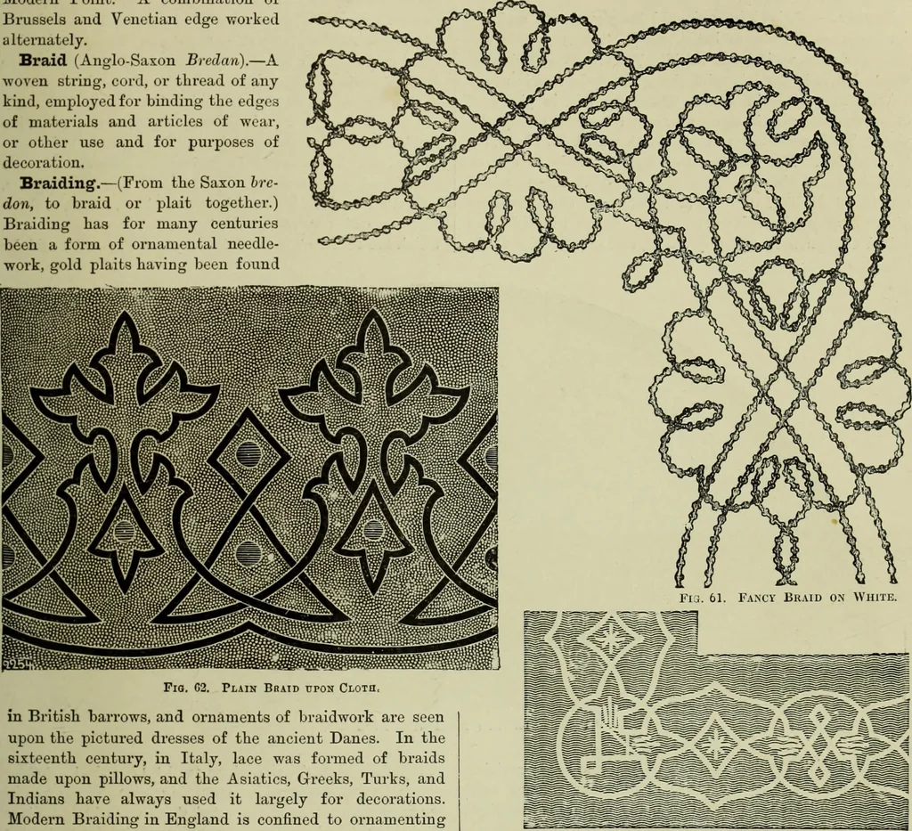 An illustration from The dictionary of needlework : an encyclopaedia of artistic, plain, and fancy needlework dealing fully with the details of all the stitches employed, the method of working, the materials used, the meaning of technical terms, and, where necessary, tracing the origin and history of the various works described, 1882, leaf 57