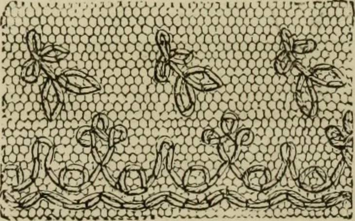 An illustration from The dictionary of needlework : an encyclopaedia of artistic, plain, and fancy needlework dealing fully with the details of all the stitches employed, the method of working, the materials used, the meaning of technical terms, and, where necessary, tracing the origin and history of the various works described, 1882, leaf 64