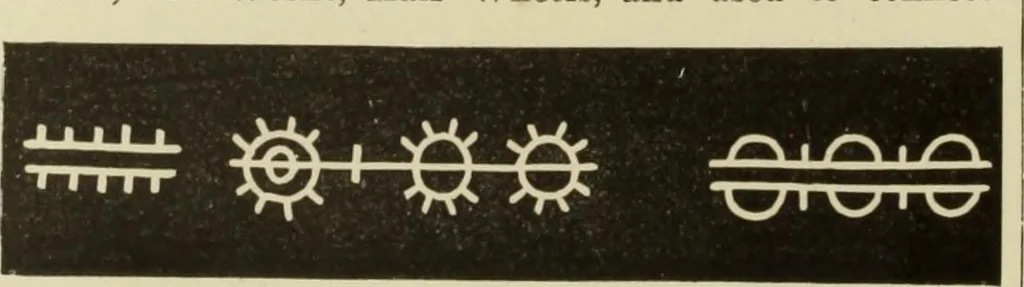 An illustration from The dictionary of needlework : an encyclopaedia of artistic, plain, and fancy needlework dealing fully with the details of all the stitches employed, the method of working, the materials used, the meaning of technical terms, and, where necessary, tracing the origin and history of the various works described, 1882, leaf 66