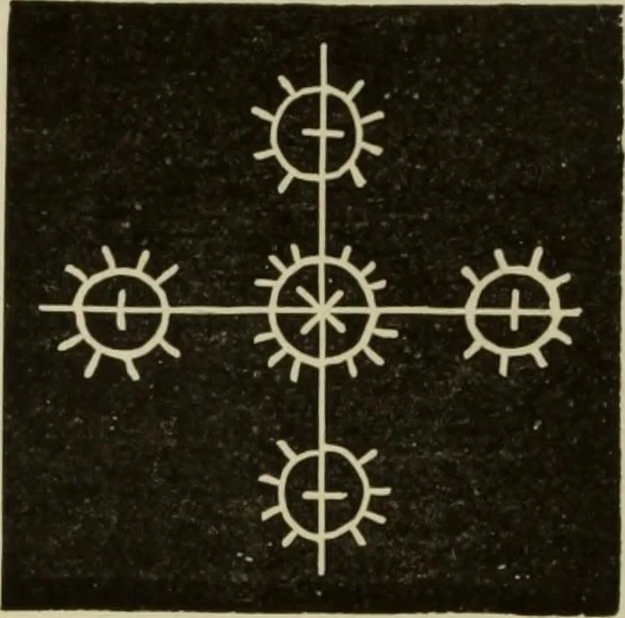 An illustration from The dictionary of needlework : an encyclopaedia of artistic, plain, and fancy needlework dealing fully with the details of all the stitches employed, the method of working, the materials used, the meaning of technical terms, and, where necessary, tracing the origin and history of the various works described, 1882, leaf 66