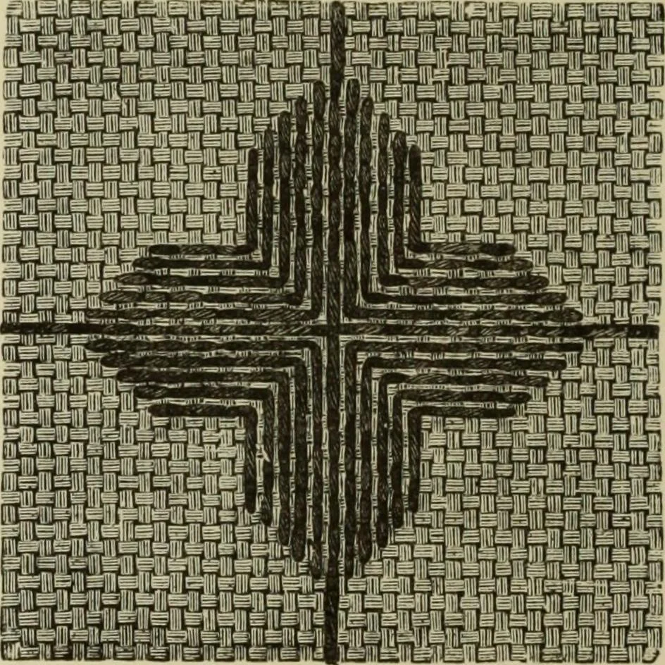 An illustration from The dictionary of needlework : an encyclopaedia of artistic, plain, and fancy needlework dealing fully with the details of all the stitches employed, the method of working, the materials used, the meaning of technical terms, and, where necessary, tracing the origin and history of the various works described, 1882, leaf 66