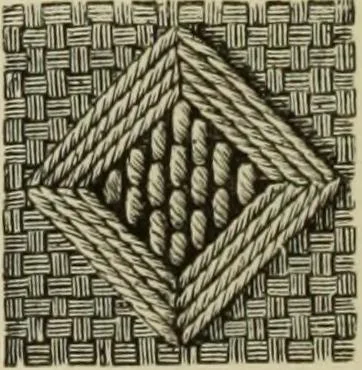 An illustration from The dictionary of needlework : an encyclopaedia of artistic, plain, and fancy needlework dealing fully with the details of all the stitches employed, the method of working, the materials used, the meaning of technical terms, and, where necessary, tracing the origin and history of the various works described, 1882, leaf 66